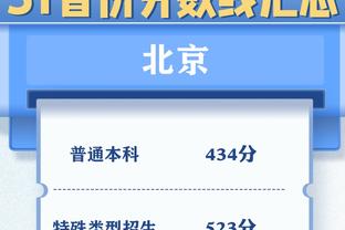 足坛全球首家？马卡：皇马主题乐园预计将在2025年于迪拜揭幕